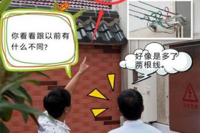 什么是動力電？