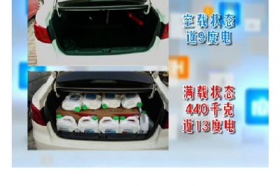 如何駕駛新能源車 更省電？