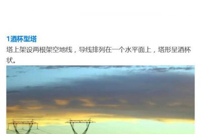 各式各樣類型的電力鐵塔，你知道分別代表什么意思嗎？